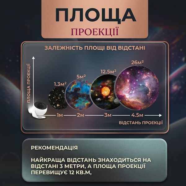 Проєктор зоряного неба з 12 дисками, регульований кут нахилу, живлення USB 54724323 фото