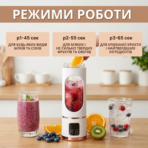 Портативный зеленый блендер 2в1 для смузи и соков 450 мл, USB Type-C, 3 режима мощности KH-1020 фото