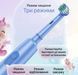 Детская электрическая зубная щётка вращающаяся Kids Electric Toothbrush, 3 режима, 4 сменные насадки, Type-C, синяя 4276743 фото 4