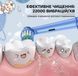 Детская электрическая зубная щётка вращающаяся Kids Electric Toothbrush, 3 режима, 4 сменные насадки, Type-C, синяя 4276743 фото 3
