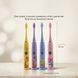 Детская звуковая электрическая зубная щётка Kids Sonic Toothbrush, 3 насадки, водонепроницаемая, голубая 765483 фото 4